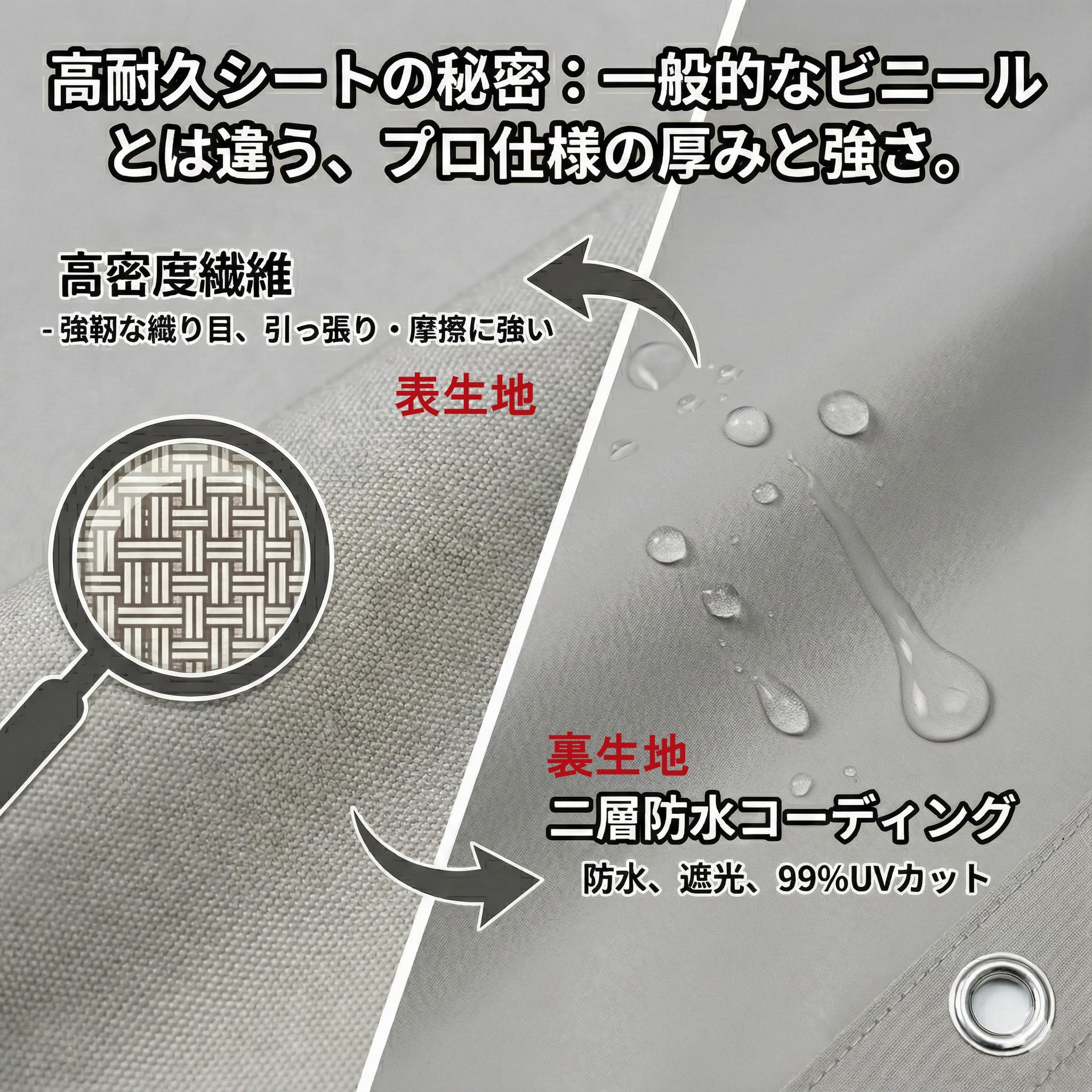 Amazon | 高耐久シート サイクルハウス 2台用タイプ替えシート SH01SGR